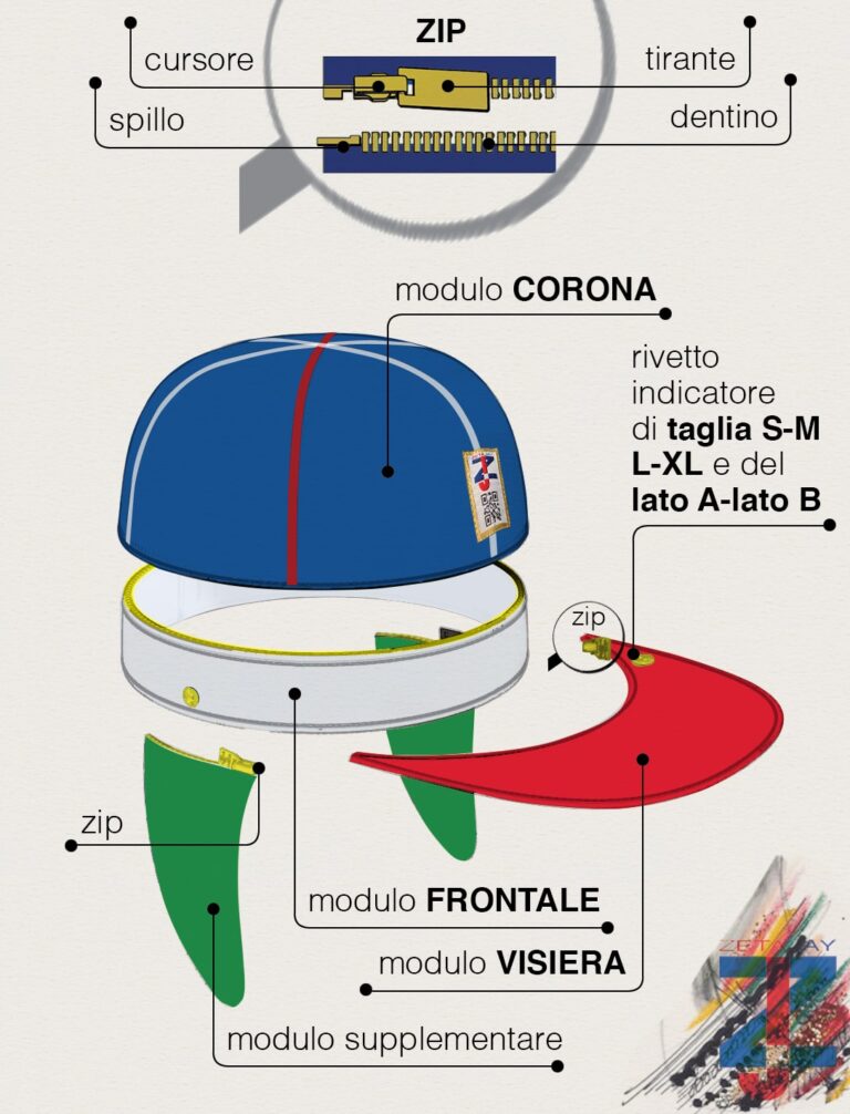 1_ITA
